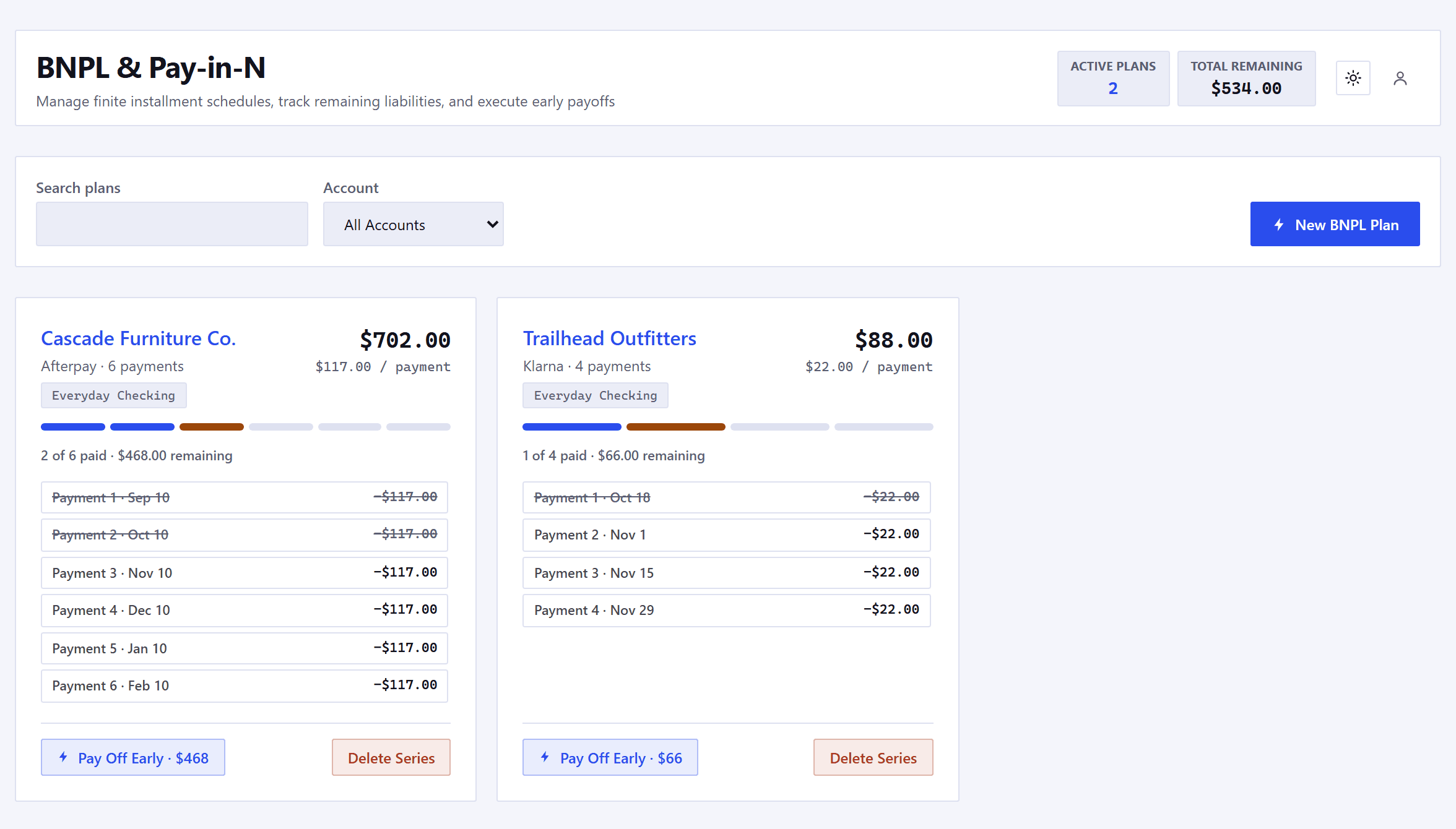 Two buy-now-pay-later plans side by side, under the page's heading and its search box. Cascade Furniture Co. through Afterpay: its total over six equal payments, with how many are paid and what remains, every payment listed by date a month apart, and the paid ones struck through. Trailhead Outfitters through Klarna: its total over four equal payments, with its four payment dates listed two weeks apart. Each card names the paying account and offers Pay Off Early, carrying what is left to pay, and Delete Series. Above them, the count of active plans and the total remaining across them.