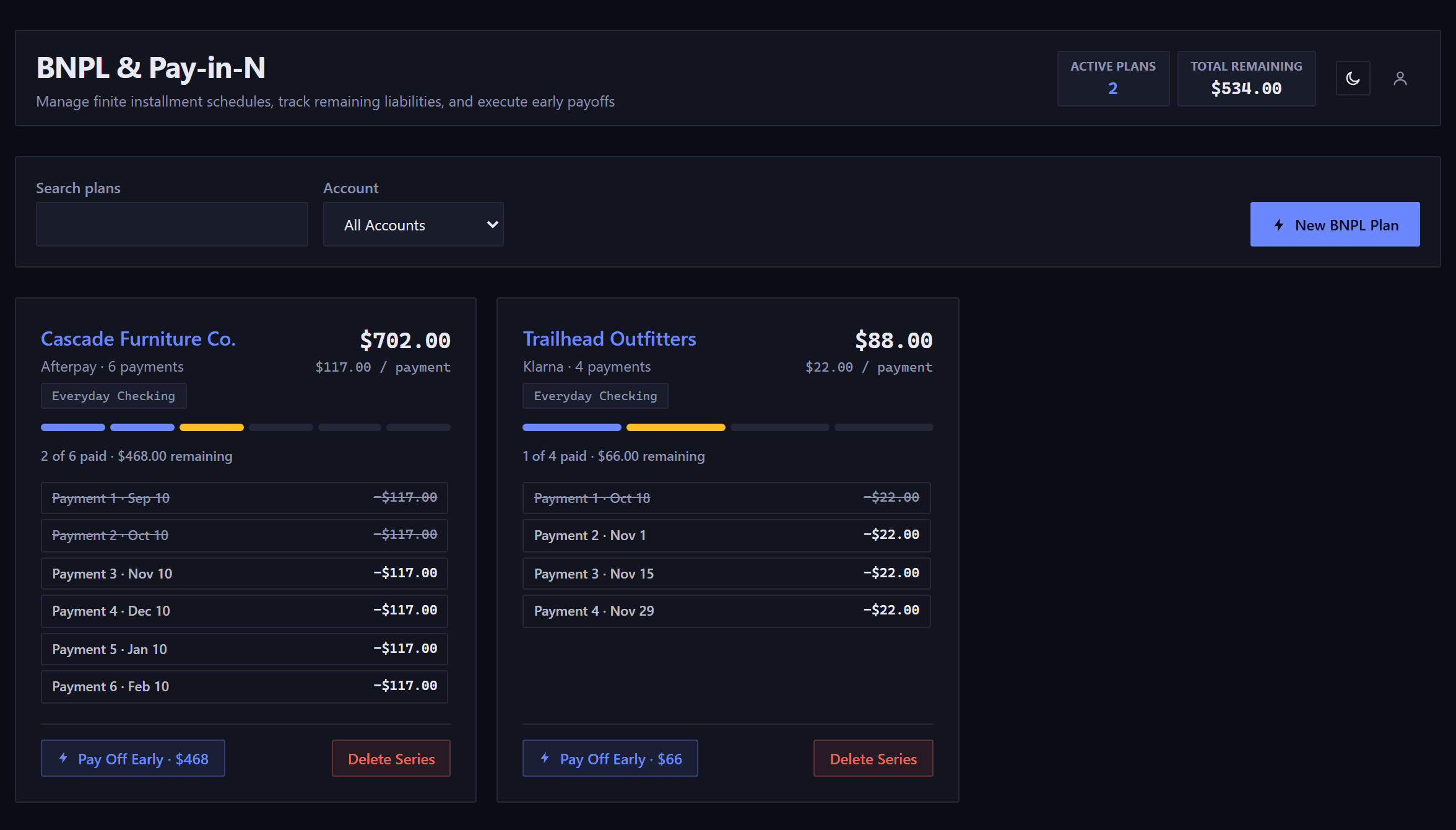 Two buy-now-pay-later plans side by side, under the page's heading and its search box. Cascade Furniture Co. through Afterpay: its total over six equal payments, with how many are paid and what remains, every payment listed by date a month apart, and the paid ones struck through. Trailhead Outfitters through Klarna: its total over four equal payments, with its four payment dates listed two weeks apart. Each card names the paying account and offers Pay Off Early, carrying what is left to pay, and Delete Series. Above them, the count of active plans and the total remaining across them.